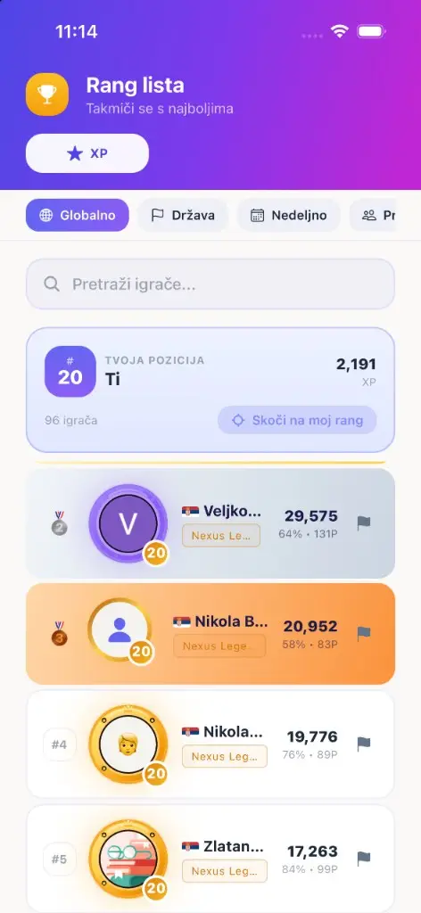 TriviaNexus global XP leaderboard